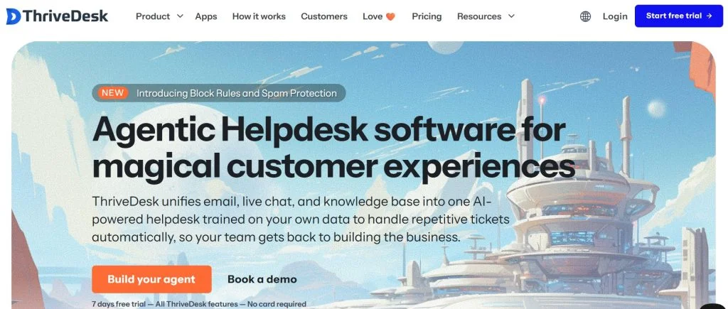 Shopify Apps For High-Volume Orders - thrivedesk