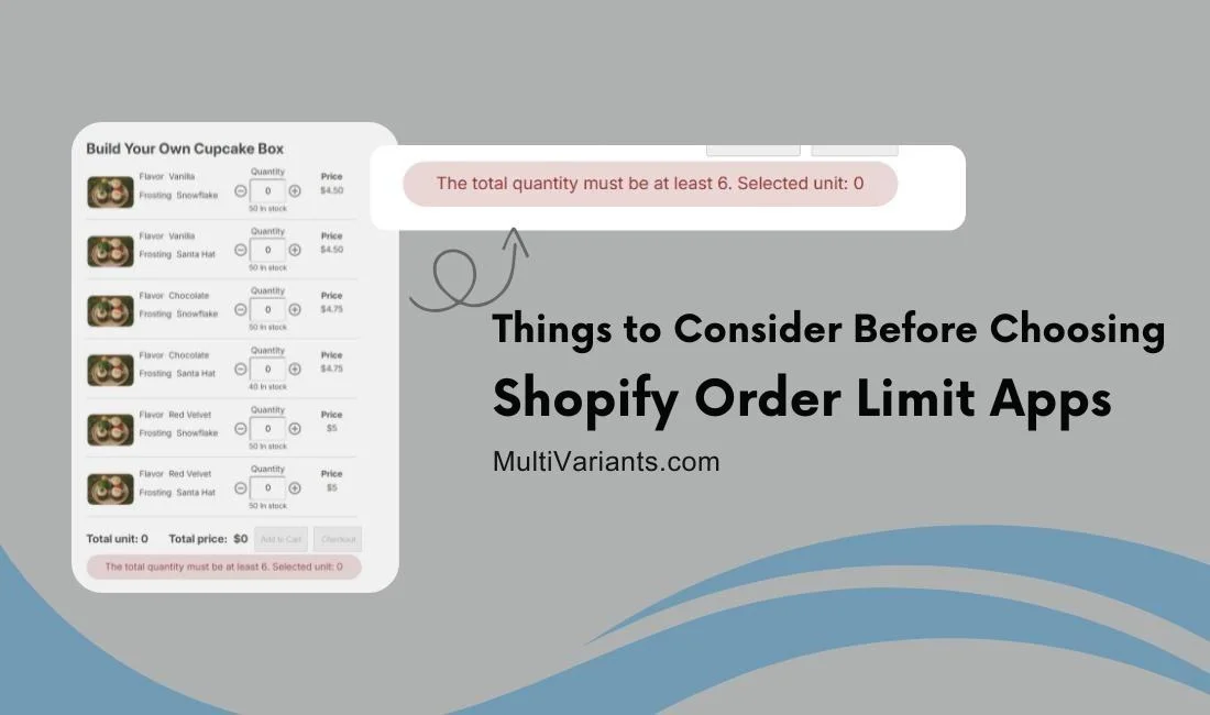 Things to Consider Before Choosing A Shopify Order Limit App: A Guide For Merchants