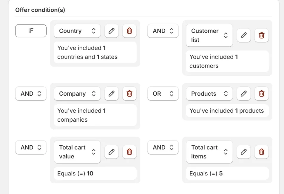 B2B Wholesale Apps -DiscountRay  Personalized Discount