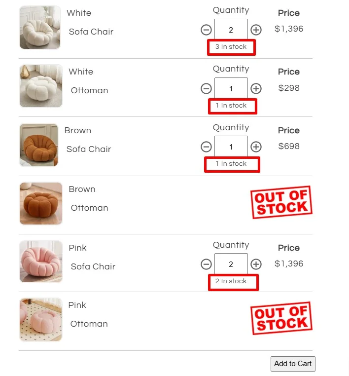Multichannel Inventory Management - MultiVariants