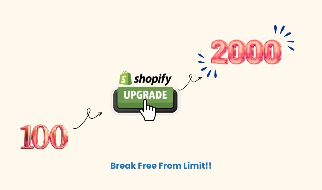 Shopify 2000 Variants Boost: The Game-Changer for Complex Products