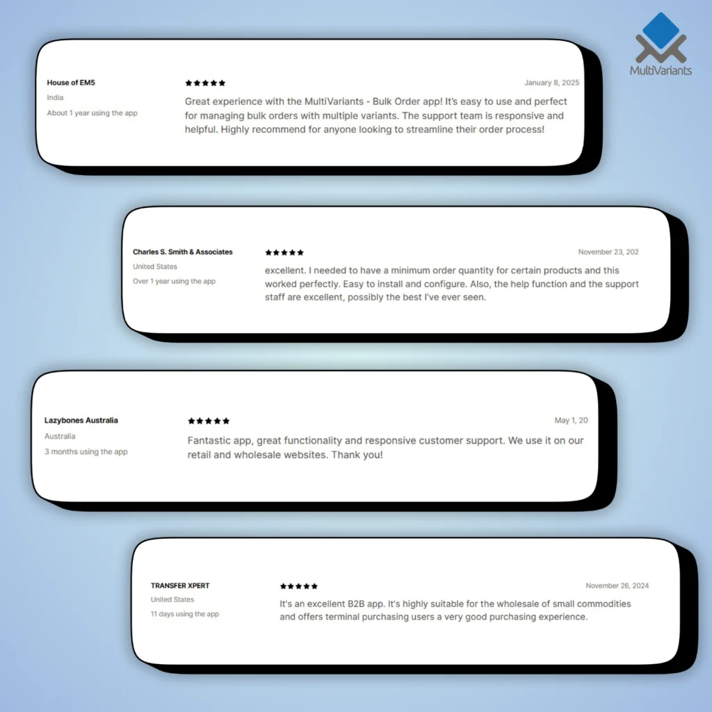 Bulk Ordering Shopify App MultiVariants -Managing wholesale and bulk orders