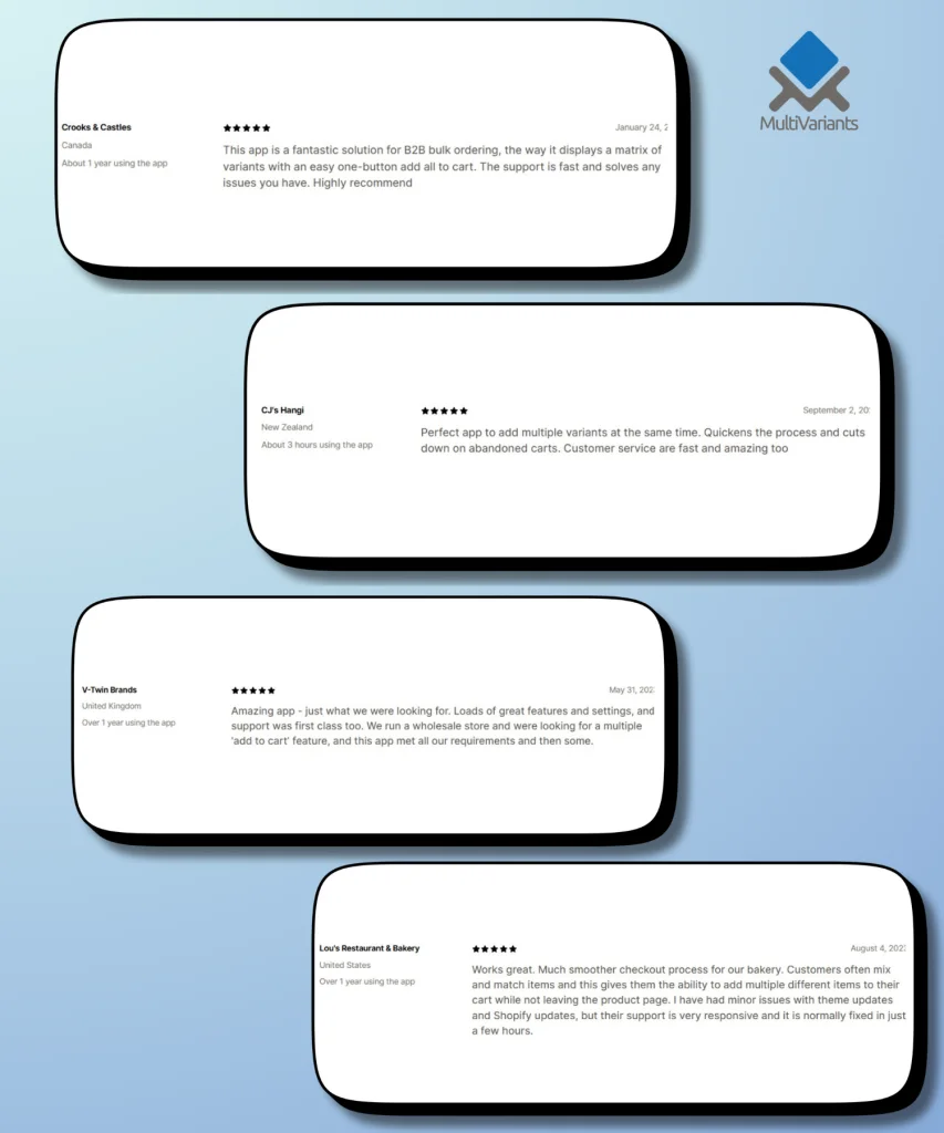 Bulk Ordering Shopify App MultiVariants -Fast Checkout