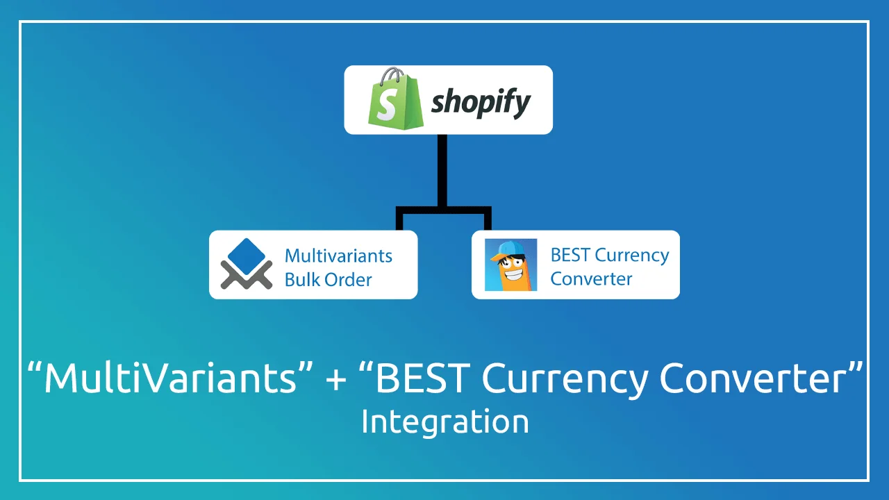 MultiVariants Integrated with BEST Currency Converter Shopify app