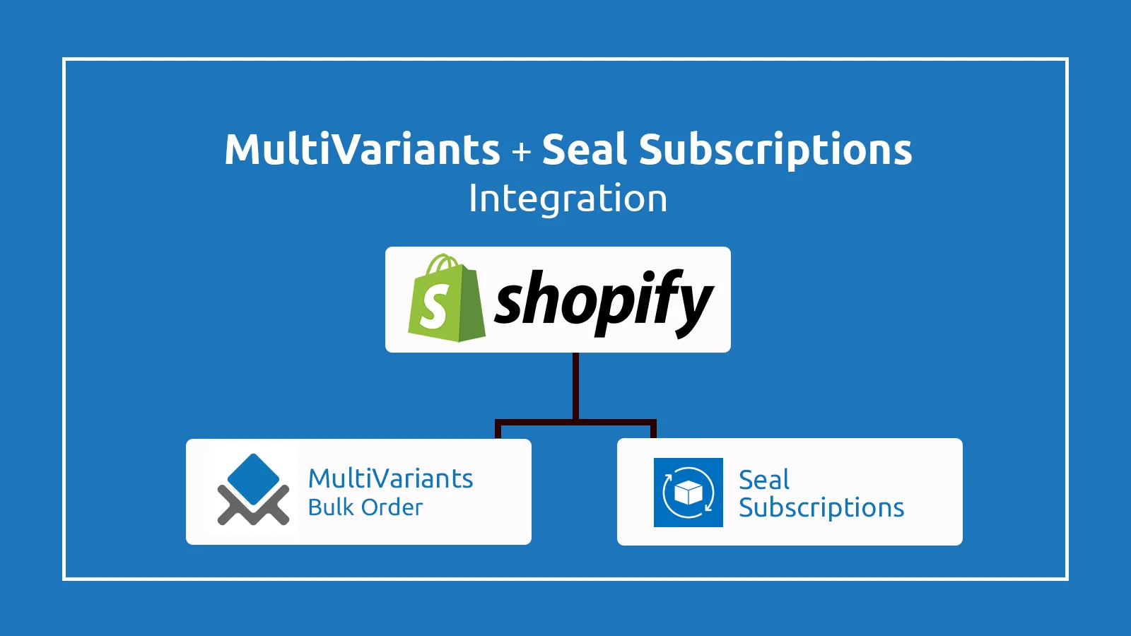 MultiVariants + Seal Subscriptions: Integrated at Shopify