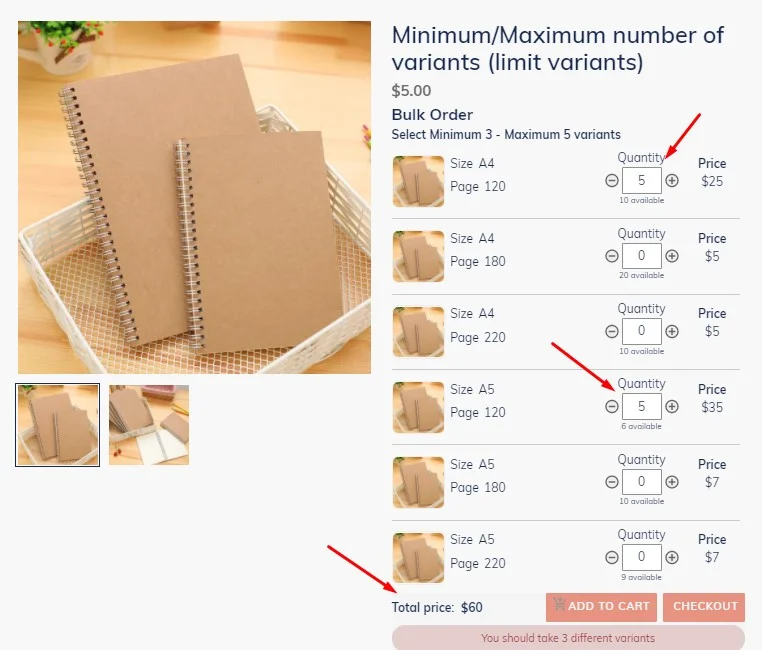 Minimum Maximum number of Variants