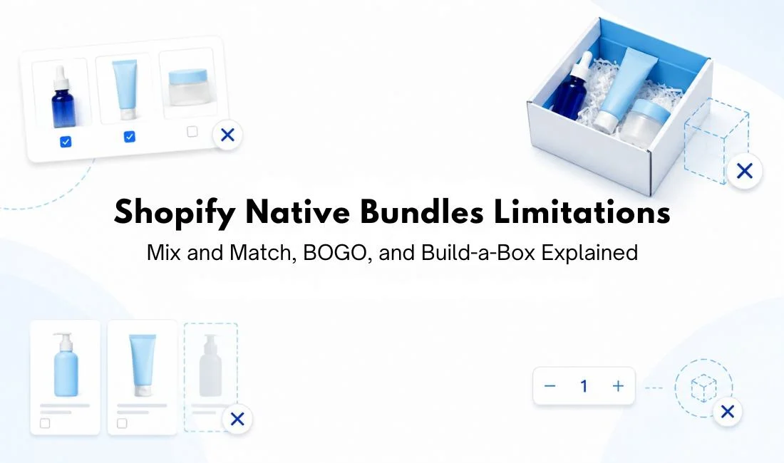 Einschränkungen der nativen Shopify-Bundles: Mix and Match, BOGO und Build-a-Box erklärt
